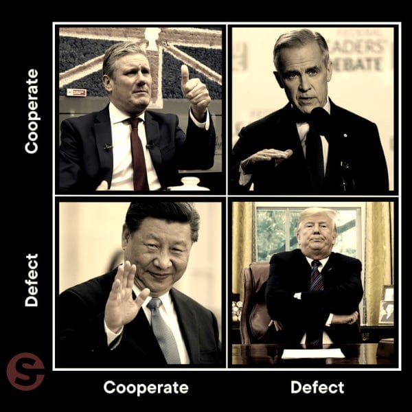 "Strategic Uncertainty" Isn't Strategy