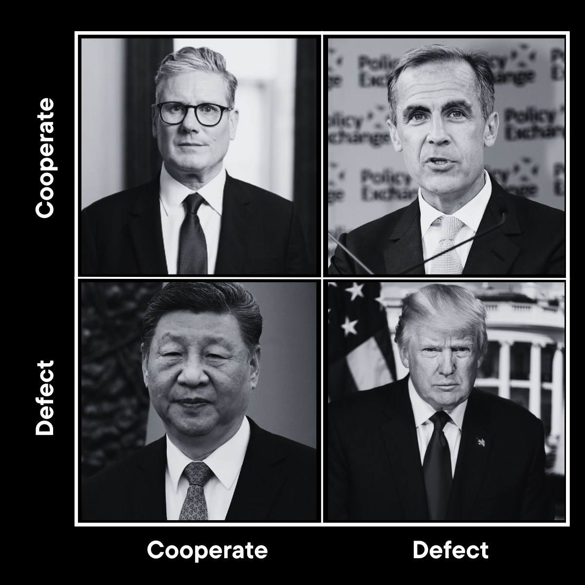 "Strategic Uncertainty" Isn't Strategy